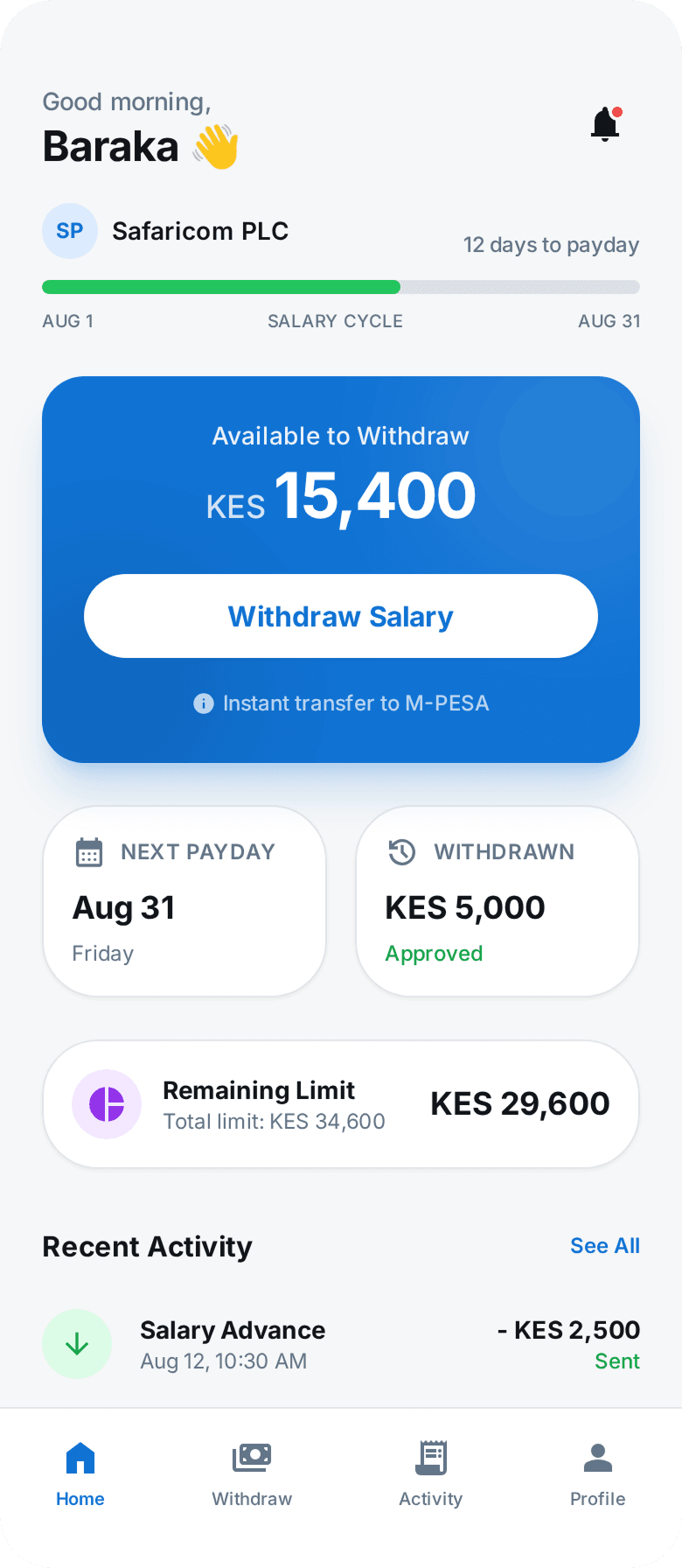 Salary advance application experience on mobile